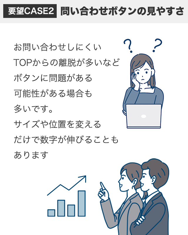 問い合わせボタンの見やすさ